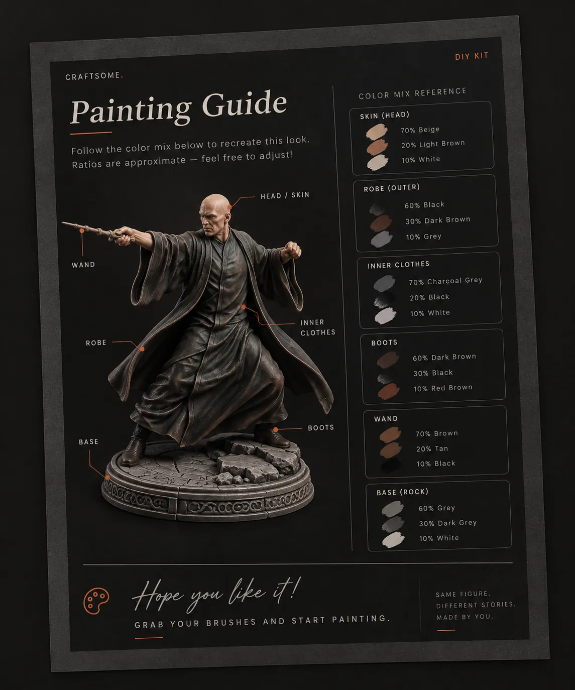Craftsome painting guide, with colour-mix reference